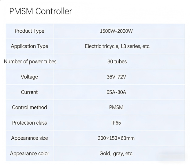 Electric Tricycle Rickshaw Spare Parts Controller 30 Tubes PMSM 1.5KW