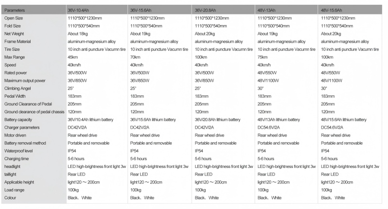 Europa Warehouse Best Two Wheel off Road Kick Foldable Self Balancing X9 Adult Electric Scooter