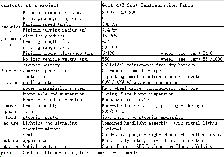 Super Star 4-Seater Electric Golf Cart for Sightseeing & Transportation