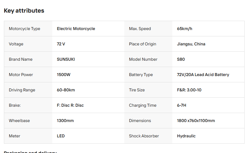 72V 1500W Electric Motorcycle 65kmh Jiangsu Factory Direct Supply Bulk Wholesale